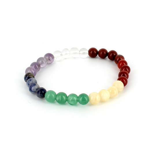 Pulsera de los 7 Chakras en esfera (4mm)